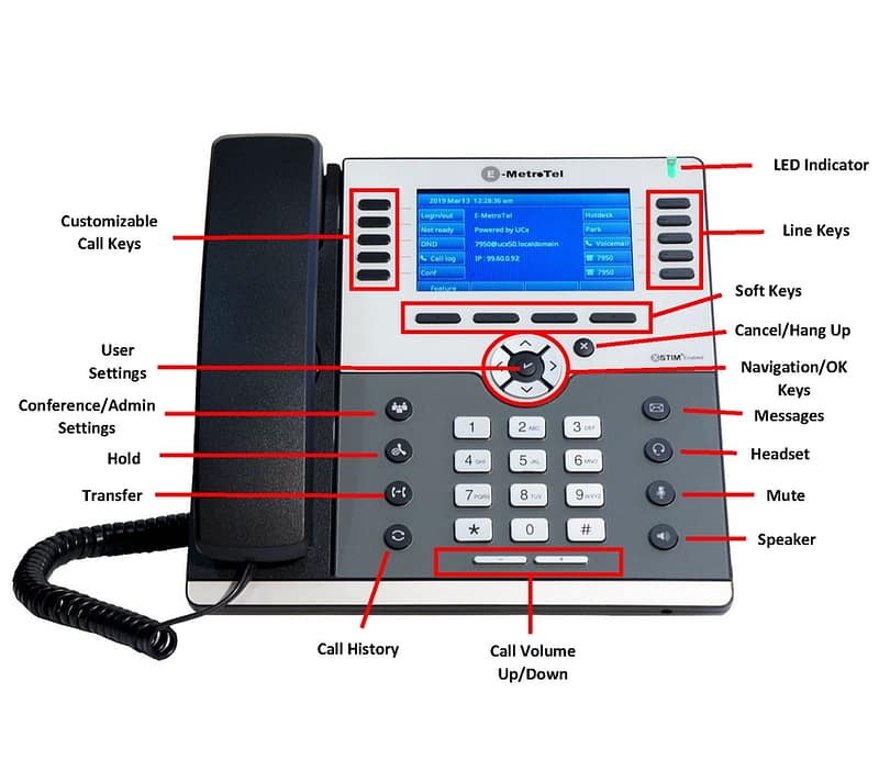 Photo of the Infinity 5010